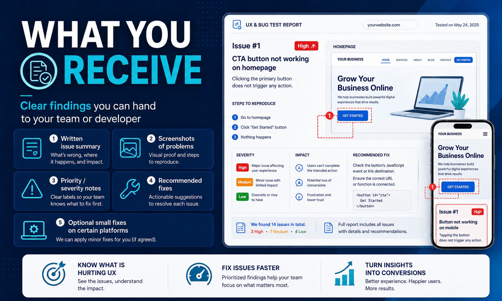 Website UX and bug testing report